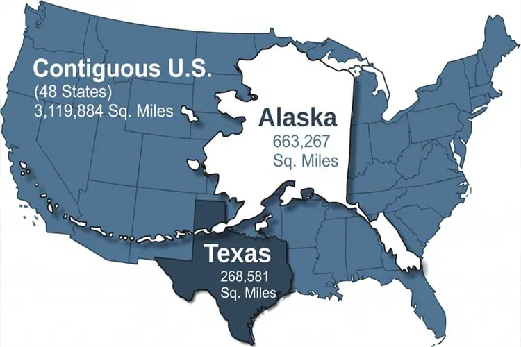 Alaska-is-Huge 